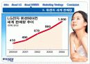 LG 휘센 마케팅 전략 (WHISEN Marketing Strategy) 10페이지