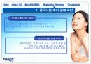 LG 휘센 마케팅 전략 (WHISEN Marketing Strategy) 18페이지