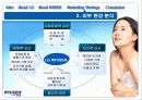 LG 휘센 마케팅 전략 (WHISEN Marketing Strategy) 19페이지