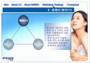 LG 휘센 마케팅 전략 (WHISEN Marketing Strategy) 20페이지
