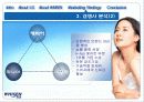 LG 휘센 마케팅 전략 (WHISEN Marketing Strategy) 21페이지