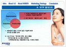 LG 휘센 마케팅 전략 (WHISEN Marketing Strategy) 32페이지