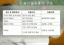 그린마케팅 7페이지