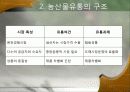 그린마케팅 9페이지