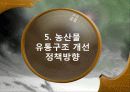 그린마케팅 20페이지