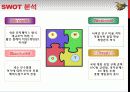 던전&파이터 마케팅 전략 ㈜Purple Ocean 10페이지