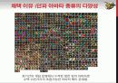 던전&파이터 마케팅 전략 ㈜Purple Ocean 24페이지