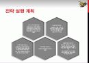 던전&파이터 마케팅 전략 ㈜Purple Ocean 34페이지