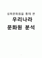 성북문화원을 통해 본 우리나라 문화원 분석 1페이지