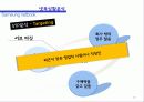 [마케팅 조사론] 삼성 ‘넷북(NETBOOK)’마케팅 20페이지