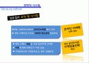[마케팅 조사론] 삼성 ‘넷북(NETBOOK)’마케팅 30페이지