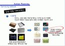 [마케팅 조사론] 삼성 ‘넷북(NETBOOK)’마케팅 38페이지