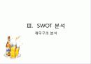 하이트(HITE) 맥주 - 회사 소개, 포트폴리오, SWOT, MBO, STP, 4P 18페이지