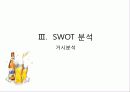 하이트(HITE) 맥주 - 회사 소개, 포트폴리오, SWOT, MBO, STP, 4P 42페이지