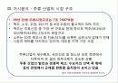 하이트(HITE) 맥주 - 회사 소개, 포트폴리오, SWOT, MBO, STP, 4P 44페이지