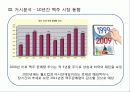 하이트(HITE) 맥주 - 회사 소개, 포트폴리오, SWOT, MBO, STP, 4P 48페이지
