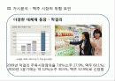 하이트(HITE) 맥주 - 회사 소개, 포트폴리오, SWOT, MBO, STP, 4P 50페이지