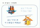 하이트(HITE) 맥주 - 회사 소개, 포트폴리오, SWOT, MBO, STP, 4P 75페이지