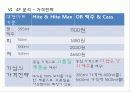 하이트(HITE) 맥주 - 회사 소개, 포트폴리오, SWOT, MBO, STP, 4P 76페이지