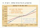 하이트(HITE) 맥주 - 회사 소개, 포트폴리오, SWOT, MBO, STP, 4P 79페이지