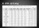 ‘무한도전’ 18페이지