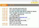 이마트(E-Mart) 경영전략 3페이지