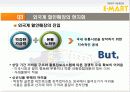 이마트(E-Mart) 경영전략 22페이지