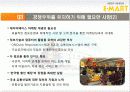 이마트(E-Mart) 경영전략 24페이지