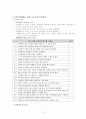 대인관계안전 23페이지