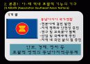 아시아태평양,국제기구,마케팅,브랜드,브랜드마케팅,기업,서비스마케팅,글로벌,경영,시장,사례 5페이지
