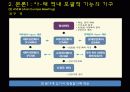 아시아태평양,국제기구,마케팅,브랜드,브랜드마케팅,기업,서비스마케팅,글로벌,경영,시장,사례 15페이지