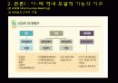 아시아태평양,국제기구,마케팅,브랜드,브랜드마케팅,기업,서비스마케팅,글로벌,경영,시장,사례 16페이지