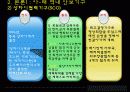 아시아태평양,국제기구,마케팅,브랜드,브랜드마케팅,기업,서비스마케팅,글로벌,경영,시장,사례 35페이지