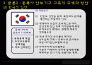 아시아태평양,국제기구,마케팅,브랜드,브랜드마케팅,기업,서비스마케팅,글로벌,경영,시장,사례 47페이지