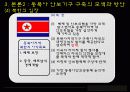 아시아태평양,국제기구,마케팅,브랜드,브랜드마케팅,기업,서비스마케팅,글로벌,경영,시장,사례 48페이지