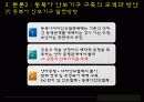아시아태평양,국제기구,마케팅,브랜드,브랜드마케팅,기업,서비스마케팅,글로벌,경영,시장,사례 53페이지