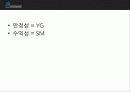 JYP엔터테이먼트,JYP기업분석,한류,마케팅,브랜드,브랜드마케팅,기업,서비스마케팅,글로벌,경영,시장,사례,swot,stp,4p 22페이지