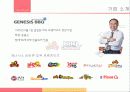 BBQ,해외시장,마케팅,브랜드,브랜드마케팅,기업,서비스마케팅,글로벌,경영,시장,사례,swot,stp,4p 3페이지
