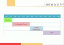 BBQ,해외시장,마케팅,브랜드,브랜드마케팅,기업,서비스마케팅,글로벌,경영,시장,사례,swot,stp,4p 35페이지