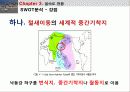 습지생태관광,을숙도,생태관광,철새,마케팅,브랜드,브랜드마케팅,기업,서비스마케팅,글로벌,경영,시장,사례,swot,stp,4p-생태공원의 이해 16페이지