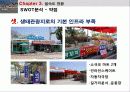 습지생태관광,을숙도,생태관광,철새,마케팅,브랜드,브랜드마케팅,기업,서비스마케팅,글로벌,경영,시장,사례,swot,stp,4p-생태공원의 이해 24페이지