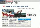 습지생태관광,을숙도,생태관광,철새,마케팅,브랜드,브랜드마케팅,기업,서비스마케팅,글로벌,경영,시장,사례,swot,stp,4p-생태공원의 이해 35페이지