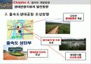 습지생태관광,을숙도,생태관광,철새,마케팅,브랜드,브랜드마케팅,기업,서비스마케팅,글로벌,경영,시장,사례,swot,stp,4p-생태공원의 이해 38페이지