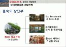 습지생태관광,을숙도,생태관광,철새,마케팅,브랜드,브랜드마케팅,기업,서비스마케팅,글로벌,경영,시장,사례,swot,stp,4p-생태공원의 이해 39페이지