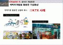 습지생태관광,을숙도,생태관광,철새,마케팅,브랜드,브랜드마케팅,기업,서비스마케팅,글로벌,경영,시장,사례,swot,stp,4p-생태공원의 이해 41페이지
