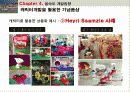 습지생태관광,을숙도,생태관광,철새,마케팅,브랜드,브랜드마케팅,기업,서비스마케팅,글로벌,경영,시장,사례,swot,stp,4p-생태공원의 이해 42페이지