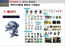 습지생태관광,을숙도,생태관광,철새,마케팅,브랜드,브랜드마케팅,기업,서비스마케팅,글로벌,경영,시장,사례,swot,stp,4p-생태공원의 이해 44페이지