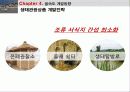 습지생태관광,을숙도,생태관광,철새,마케팅,브랜드,브랜드마케팅,기업,서비스마케팅,글로벌,경영,시장,사례,swot,stp,4p-생태공원의 이해 48페이지