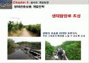 습지생태관광,을숙도,생태관광,철새,마케팅,브랜드,브랜드마케팅,기업,서비스마케팅,글로벌,경영,시장,사례,swot,stp,4p-생태공원의 이해 51페이지