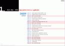 CANON 4페이지